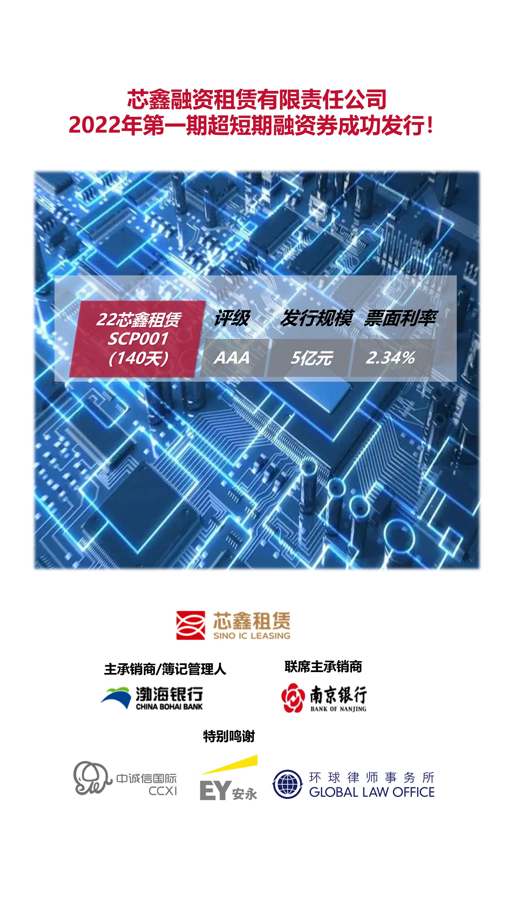 芯鑫租赁22年第一期超短融.jpg